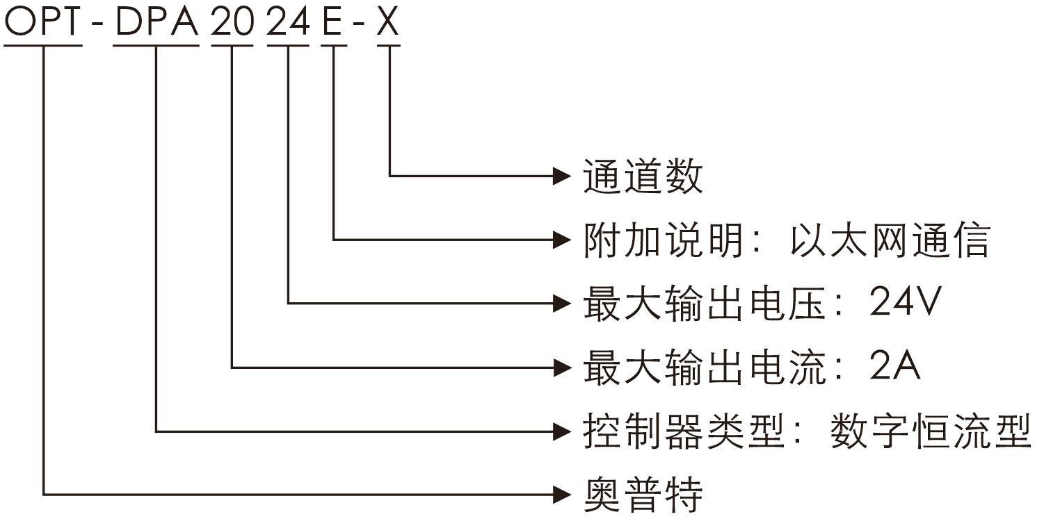 安鑫娱乐(中国区)官方网站入口