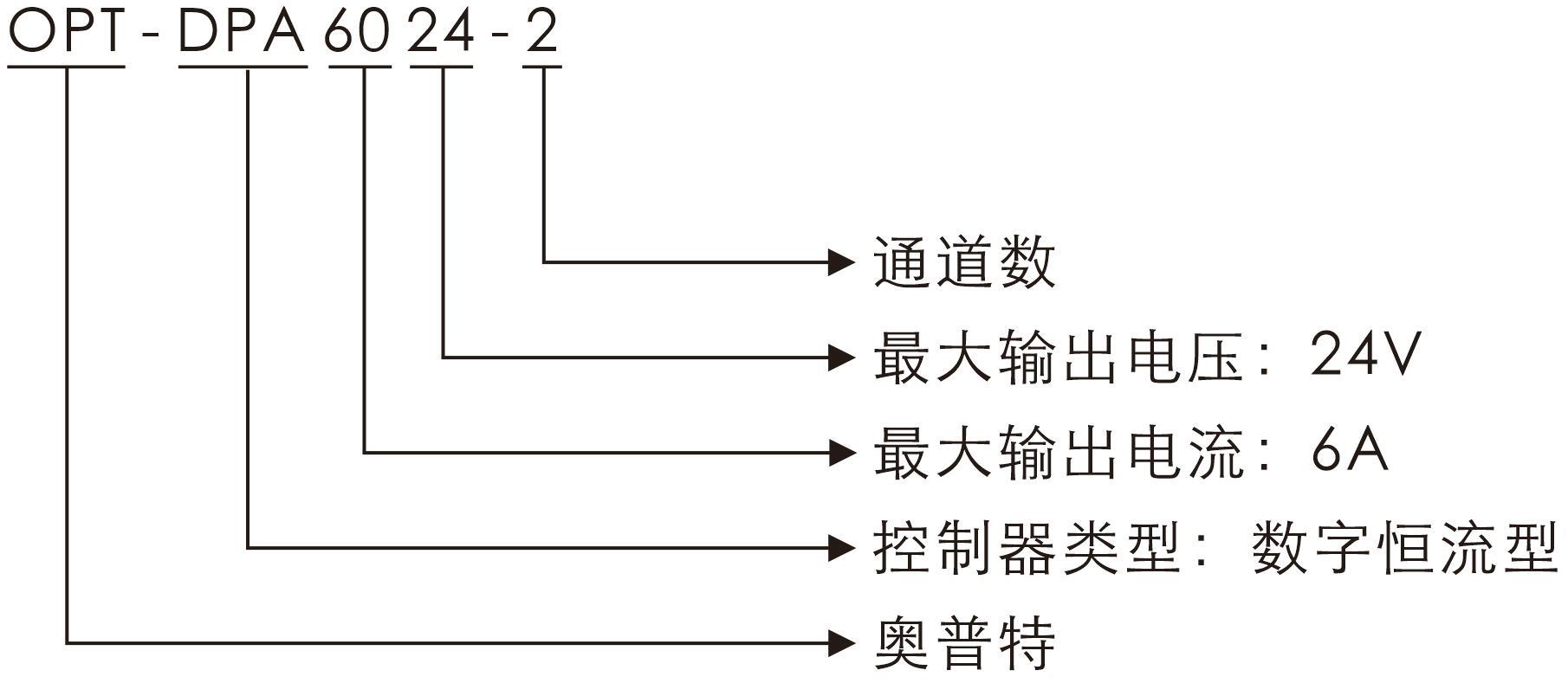 安鑫娱乐(中国区)官方网站入口