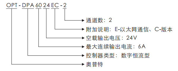 安鑫娱乐(中国区)官方网站入口